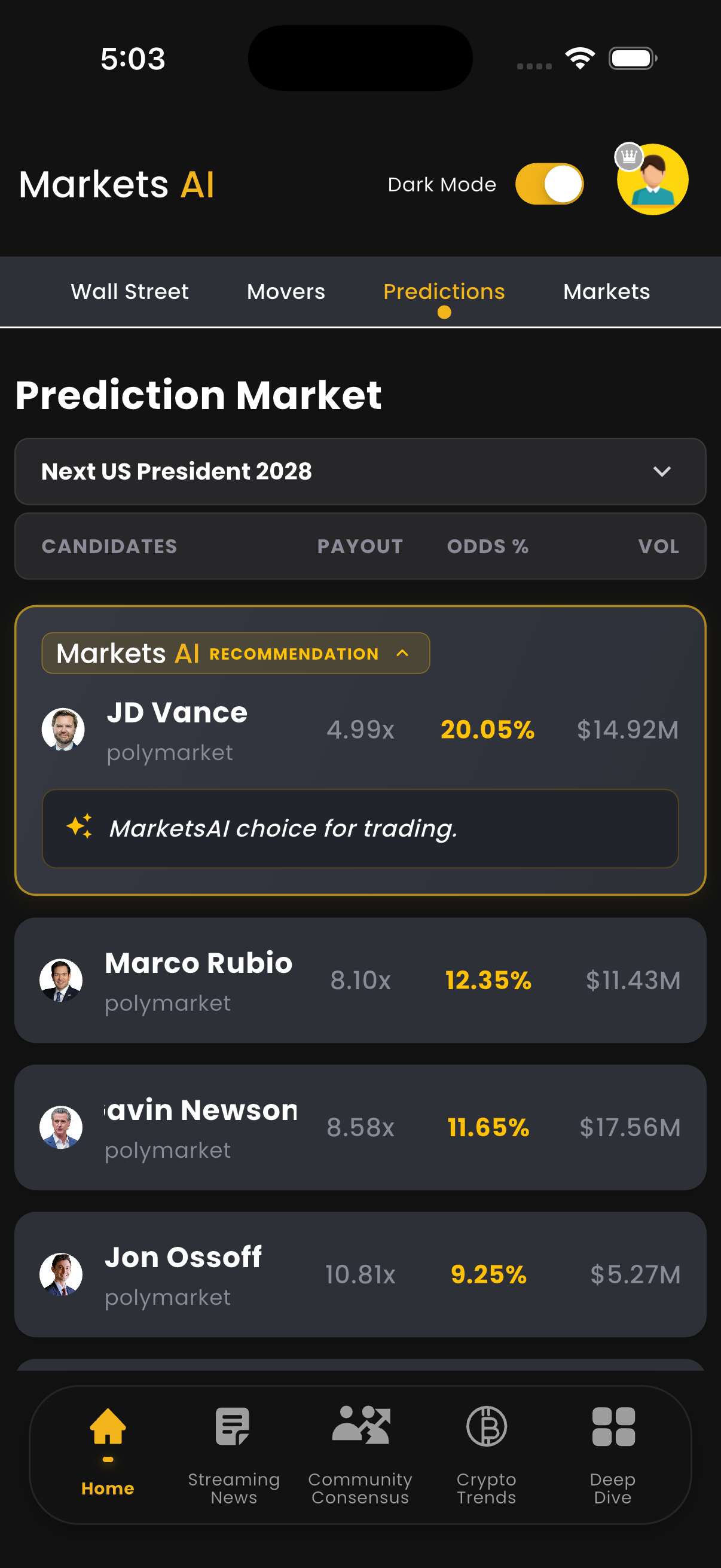 AI-powered prediction markets screen