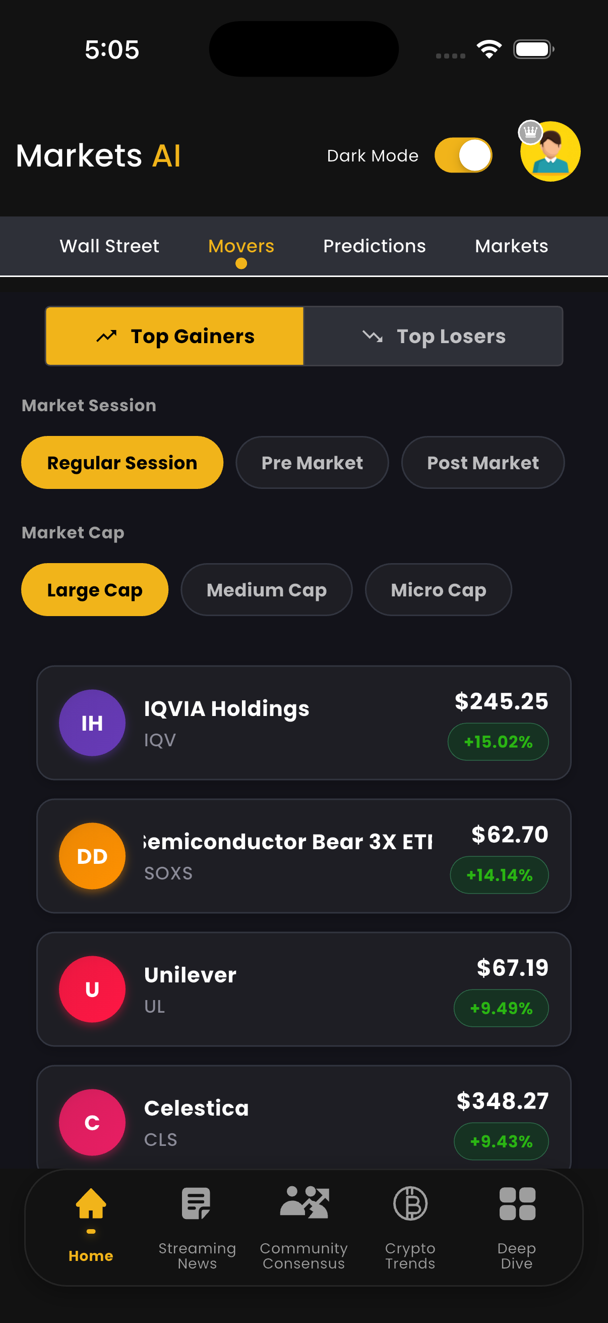 Top movers screen