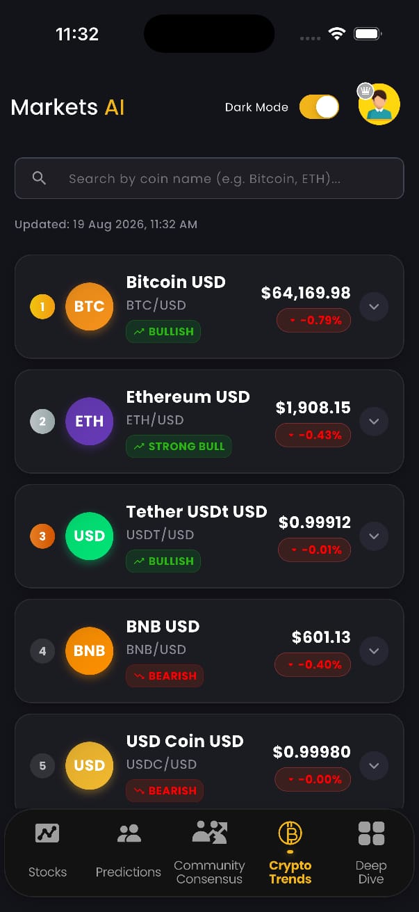 Crypto trends and sentiment screen