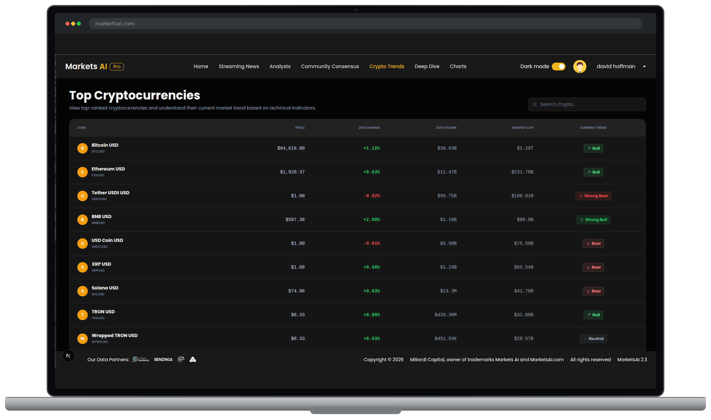 Markets AI Crypto Trends dashboard on laptop showing top cryptocurrencies with live prices and trend signals
