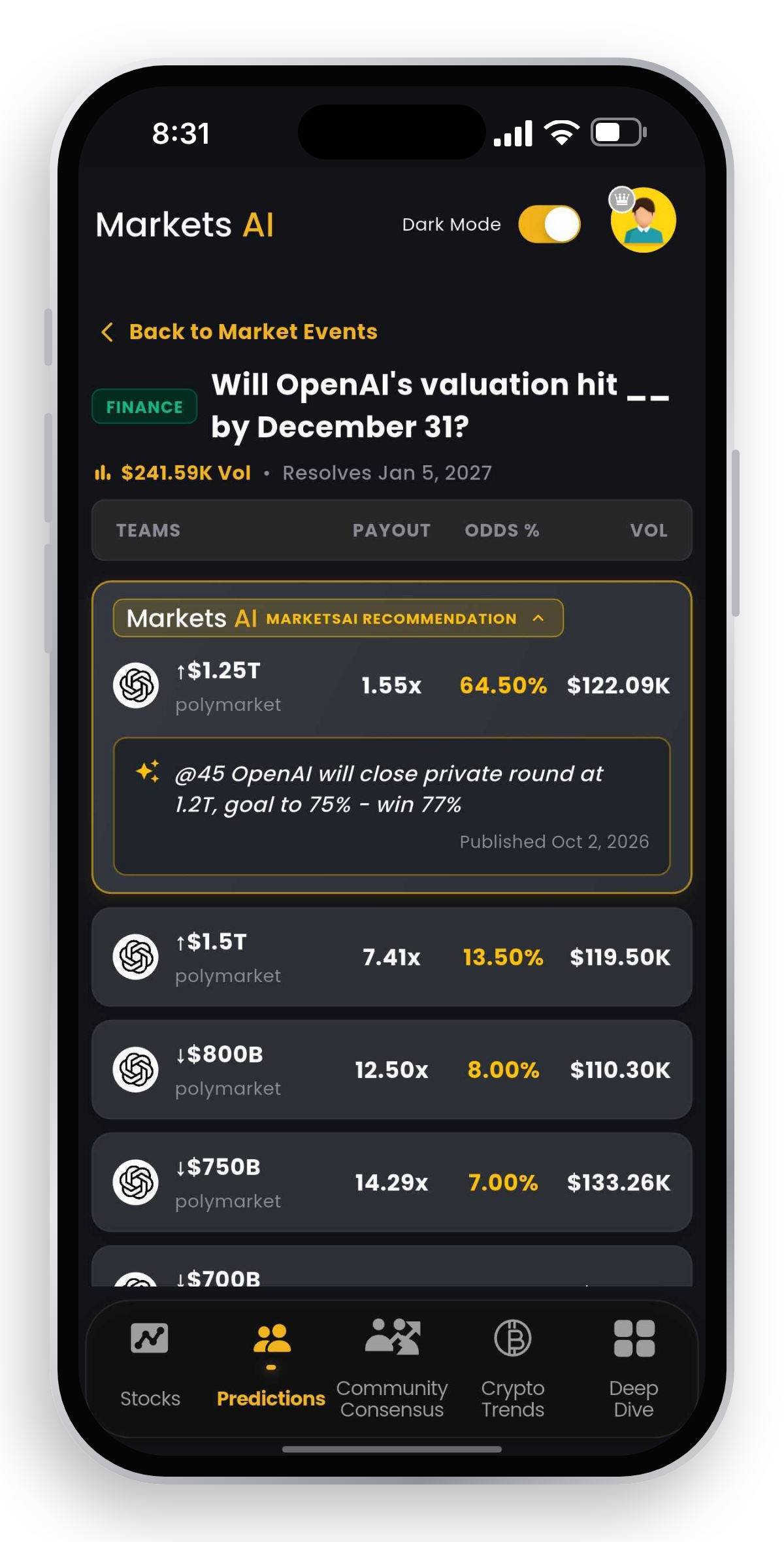 AI-powered prediction markets screen